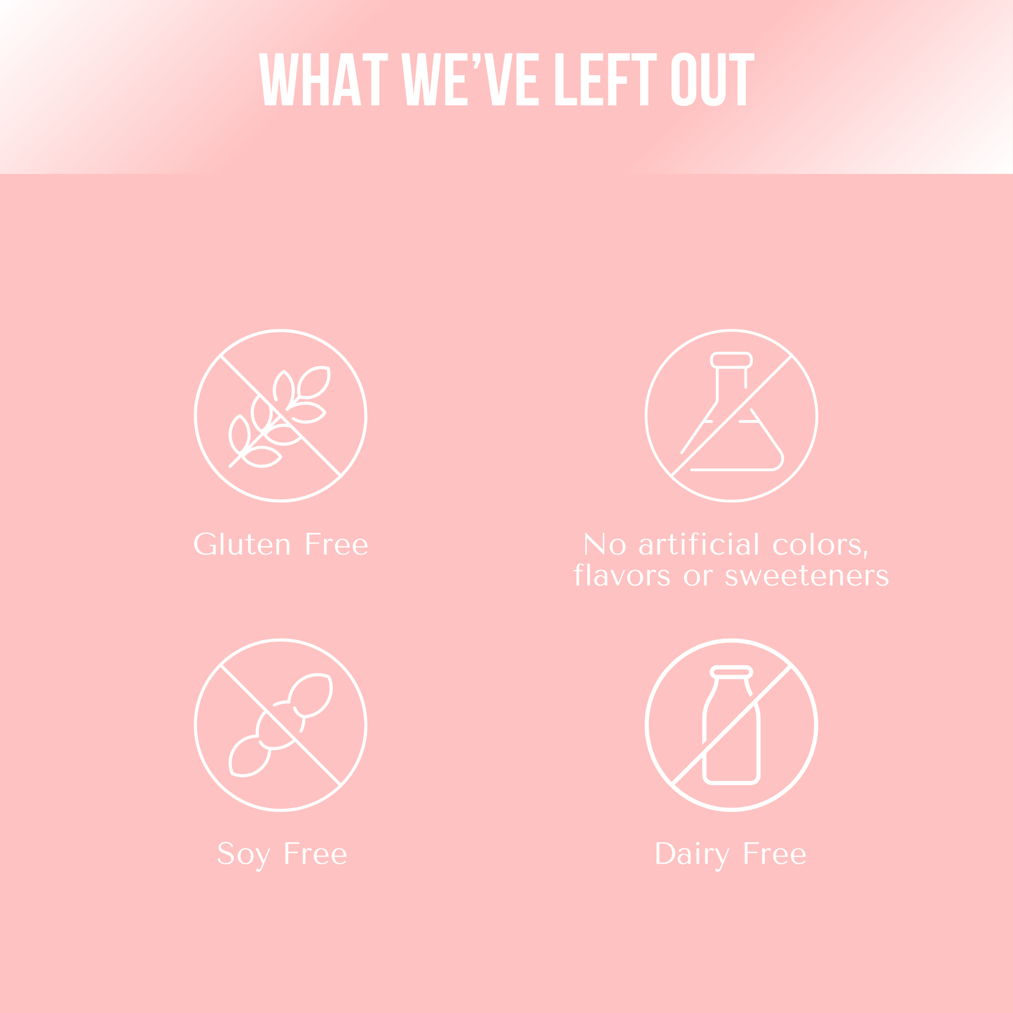 Corevelle® Grass-Fed Hydrolyzed Collagen Peptides