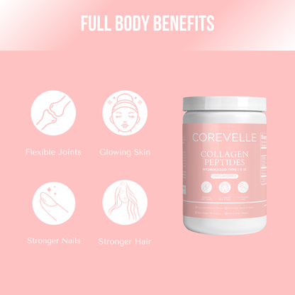 Corevelle® Grass-Fed Hydrolyzed Collagen Peptides